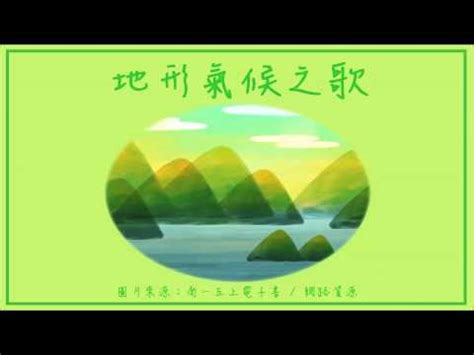 地形命名|認識台灣：地形命名